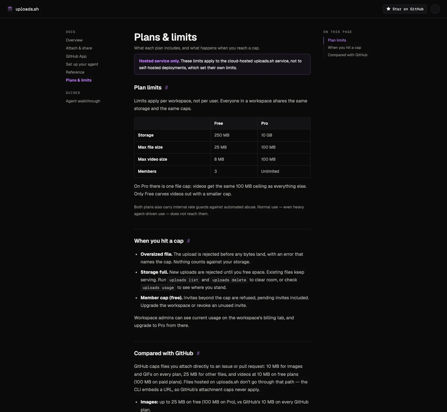 docs-limits.webp